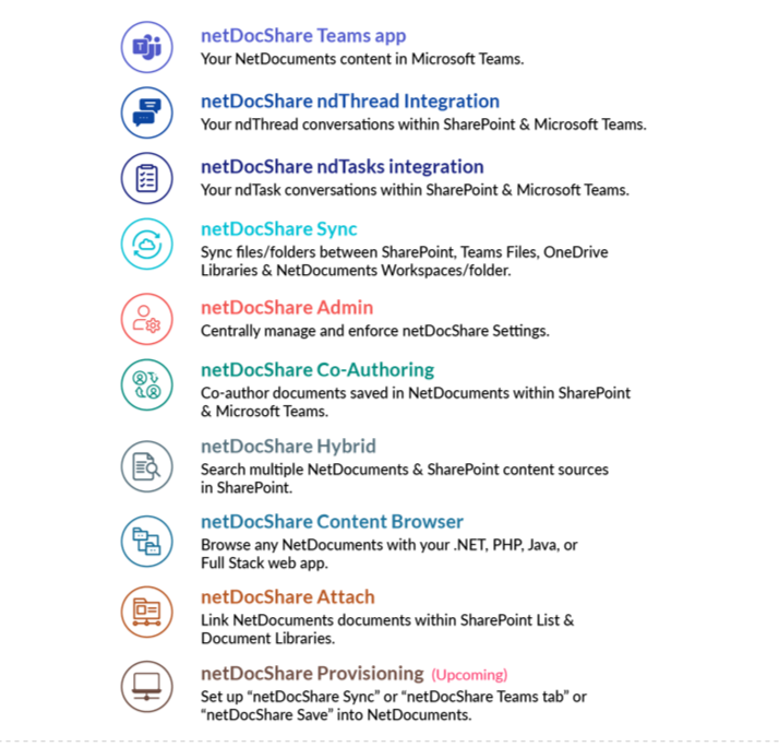 key Add -Ons of netDocShare 